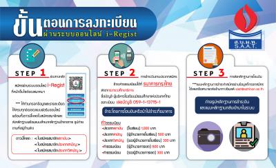 ขั้นตอนการลงทะเบียนออนไลน์ด้วยระบบไอรีจิส (i-Regist)